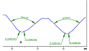 Contour Measurement of Gear Tooth