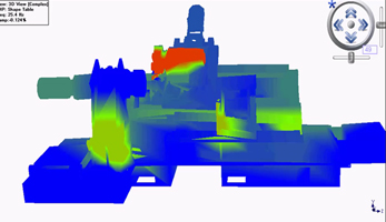 Dynamic Analysis of CNC Lathe