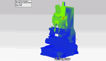 Experimental Modal analysis of Twin Spindle VMC