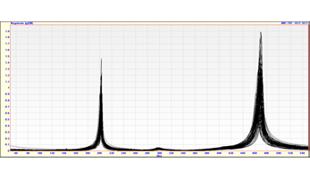 Natural Frequency Test