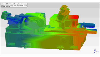 Operational Deflection Shape (ODS) of Grinding Machine